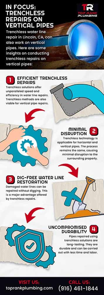 Trenchless Repairs on Vertical Pipes